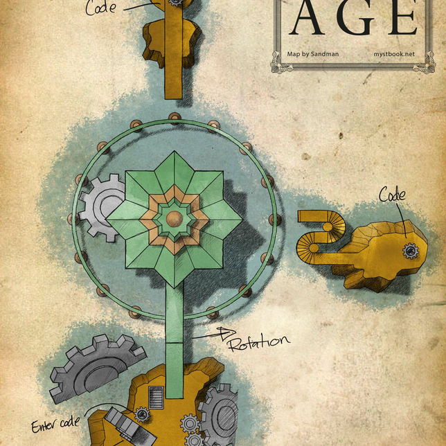 Mechanical Age map